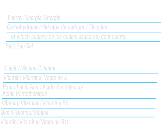 Nutrition Table